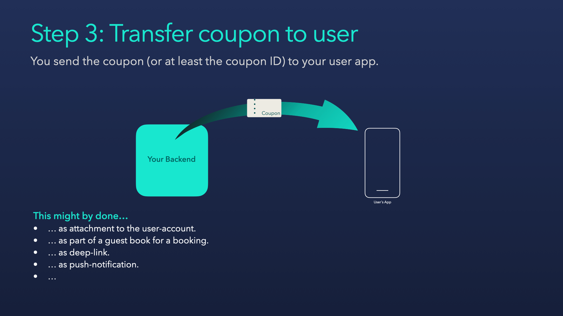 coupon transfer image